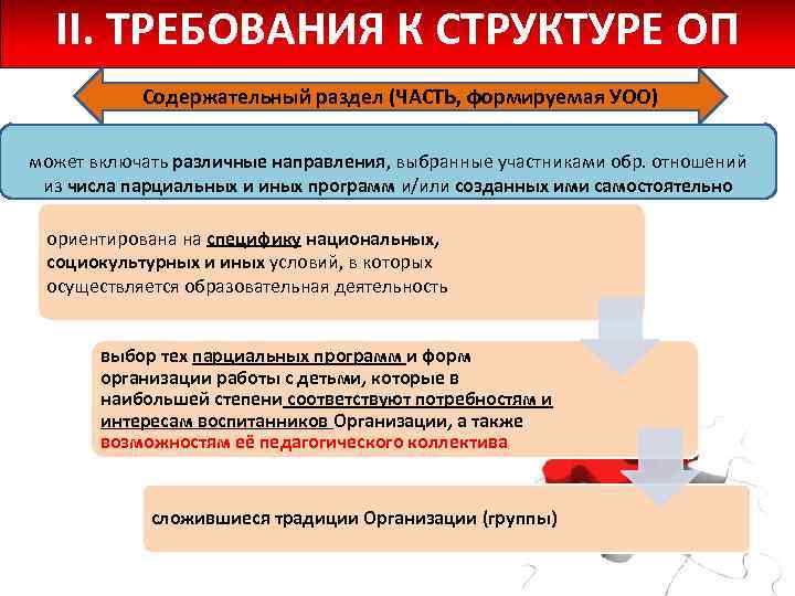 II. ТРЕБОВАНИЯ К СТРУКТУРЕ ОП Содержательный раздел (ЧАСТЬ, формируемая УОО) может включать различные направления,