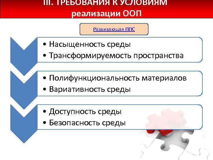 III. ТРЕБОВАНИЯ К УСЛОВИЯМ реализации ООП Развивающая ППС • Насыщенность среды • Трансформируемость пространства