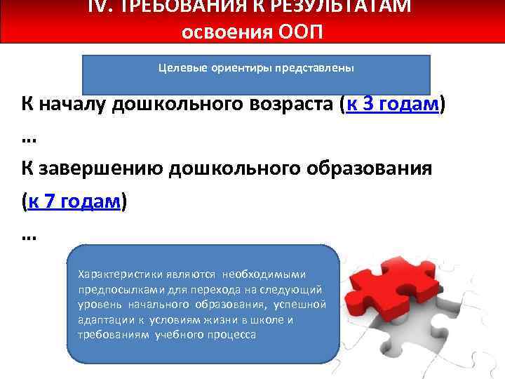 IV. ТРЕБОВАНИЯ К РЕЗУЛЬТАТАМ освоения ООП Целевые ориентиры представлены К началу дошкольного возраста (к