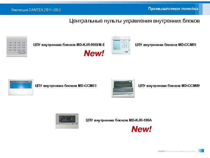 Промышленная линейка Эволюция DANTEX 2011 -2012 Центральные пульты управления внутренних блоков ЦПУ внутренних блоков