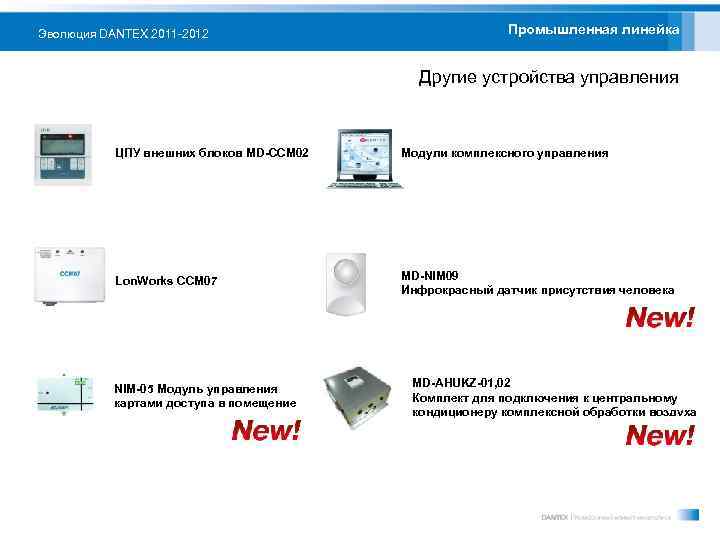 Эволюция DANTEX 2011 -2012 Промышленная линейка Другие устройства управления ЦПУ внешних блоков MD-CCM 02