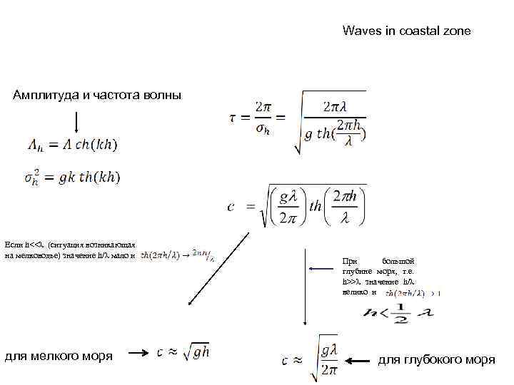 Waves in coastal zone Амплитуда и частота волны Если h<<λ (ситуация возникающая на мелководье)