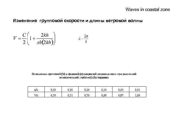 Waves in coastal zone Изменение групповой скорости и длины ветровой волны Отношения групповой (V)