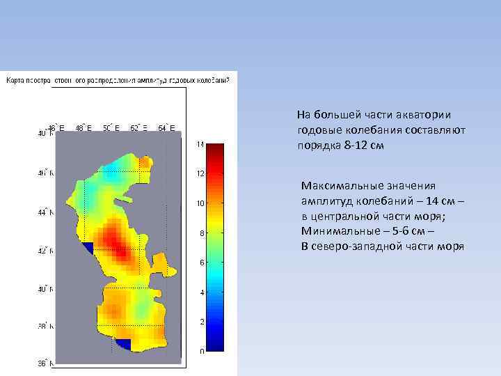 На большей части акватории годовые колебания составляют порядка 8 -12 см Максимальные значения амплитуд
