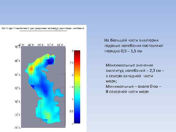 На большей части акватории годовые колебания составляют порядка 0, 5 – 1, 5 см