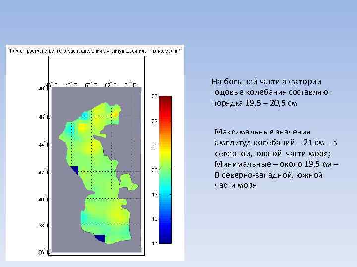 На большей части акватории годовые колебания составляют порядка 19, 5 – 20, 5 см