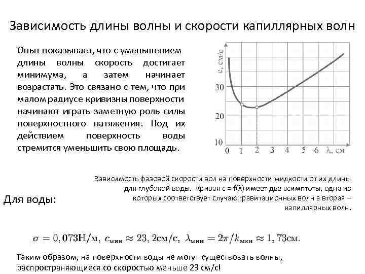 Учитель продемонстрировал опыт по распространению волны. Зависимость длины волны от скорости.