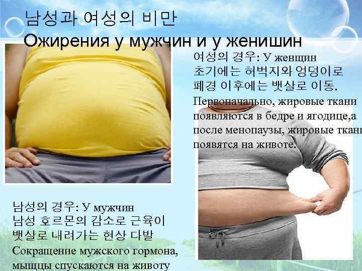 남성과 여성의 비만 Ожирения у мужчин и у женишин 여성의 경우: У женщин 초기에는