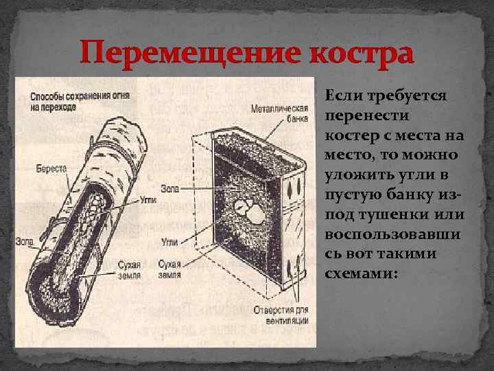 Перемещение костра Если требуется перенести костер с места на место, то можно уложить угли