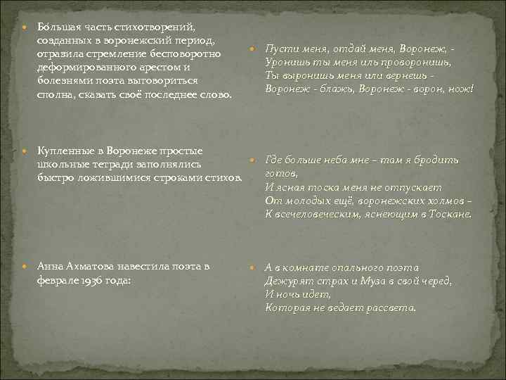  Бо льшая часть стихотворений, созданных в воронежский период, отразила стремление бесповоротно деформированного арестом
