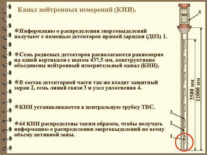 Канал нейтронных измерений (КНИ). 4 ¯Информацию о распределении энерговыделений получают с помощью детекторов прямой
