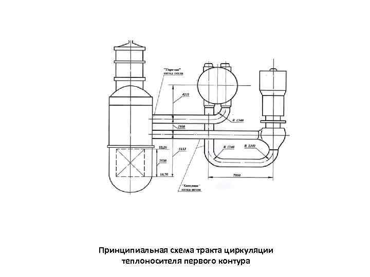 Гцн 195м схема