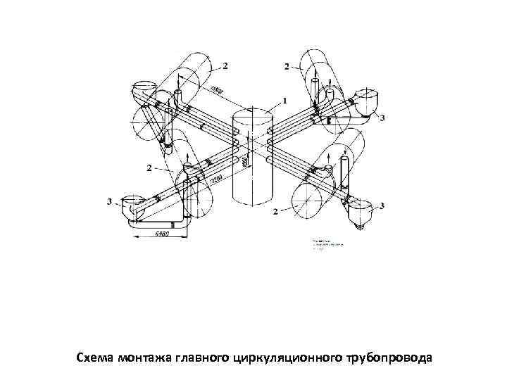  Схема монтажа главного циркуляционного трубопровода 