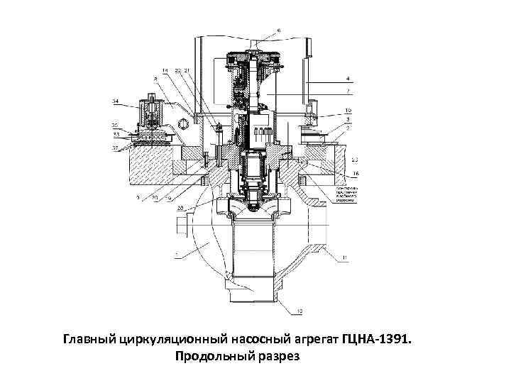 Гцн 195м схема