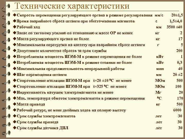 Технические характеристики u. Скорость перемещения регулирующего органа в режиме регулирования u. Время аварийного сброса