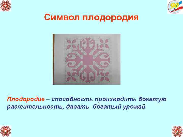 Символ плодородия Плодородие – способность производить богатую растительность, давать богатый урожай 
