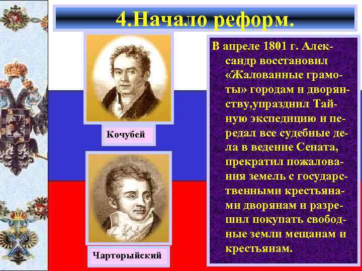 4. Начало реформ. Кочубей Чарторыйский В апреле 1801 г. Александр восстановил «Жалованные грамоты» городам