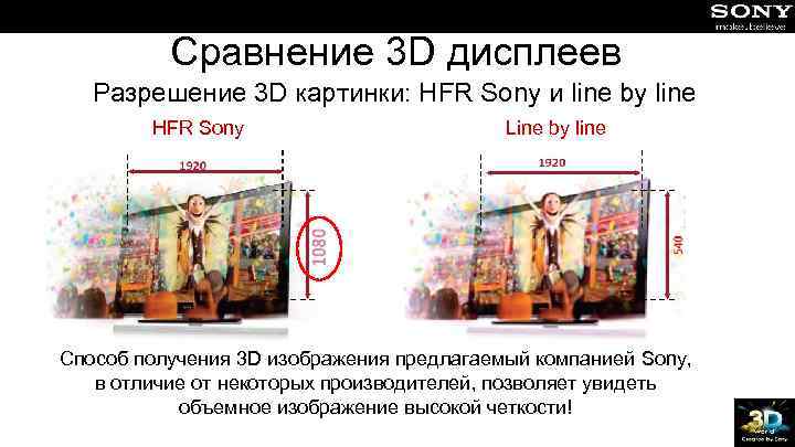 Сравнение 3 D дисплеев Разрешение 3 D картинки: HFR Sony и line by line