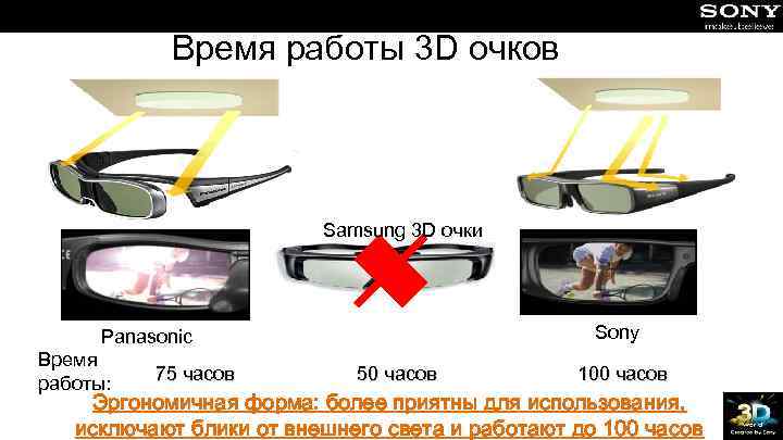 Время работы 3 D очков Samsung 3 D очки Sony Panasonic Время работы: 75