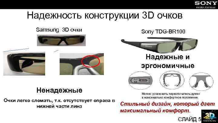 Надежность конструкции 3 D очков Samsung 3 D очки Sony TDG-BR 100 Надежные и