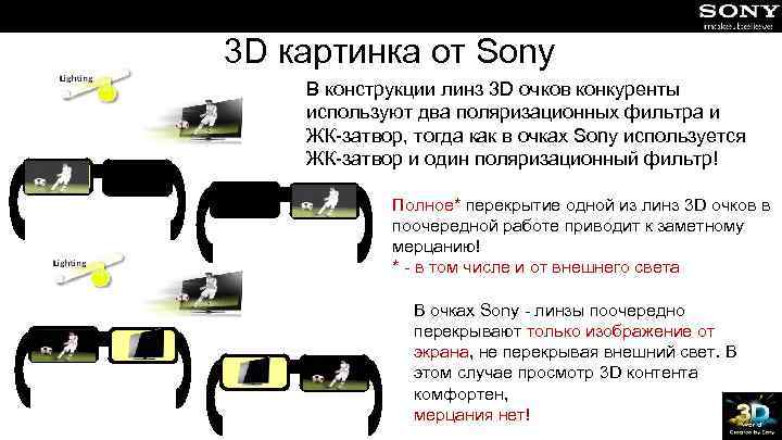 3 D картинка от Sony В конструкции линз 3 D очков конкуренты используют два