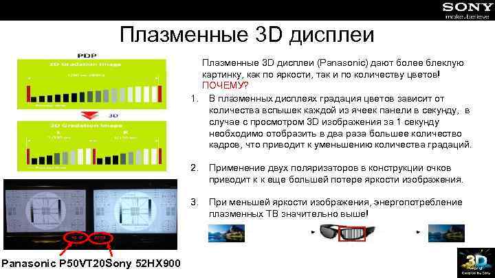 Плазменные 3 D дисплеи (Panasonic) дают более блеклую картинку, как по яркости, так и