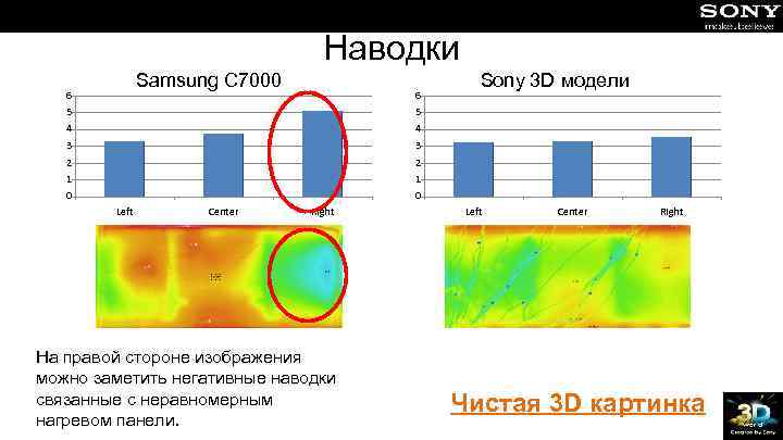 Samsung C 7000 6 5 4 Наводки 6 5 4 3 3 2 1