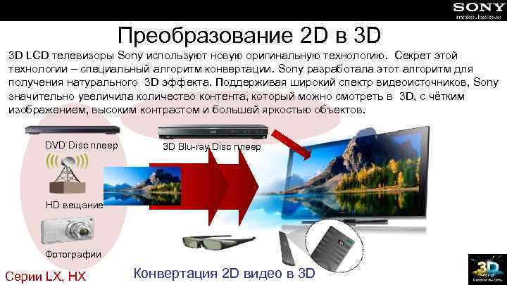 Преобразование 2 D в 3 D 3 D LCD телевизоры Sony используют новую оригинальную