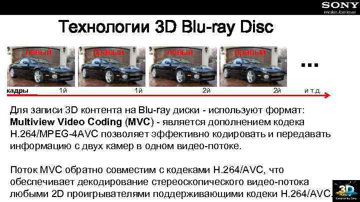 Технологии 3 D Blu-ray Disc левый кадры правый 1 й левый 1 й .