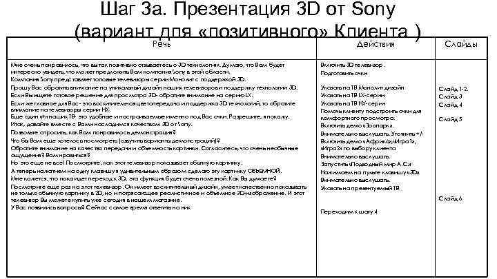 Шаг 3 а. Презентация 3 D от Sony (вариант. Речь «позитивного» Клиента ) для