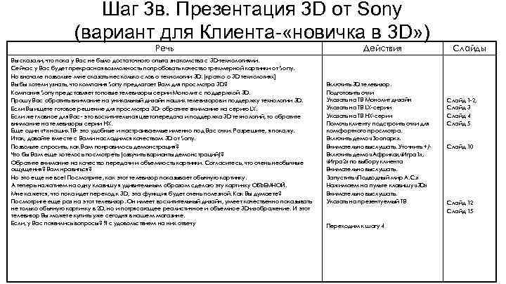 Шаг 3 в. Презентация 3 D от Sony (вариант для Клиента- «новичка в 3