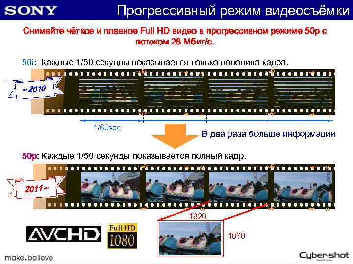 Прогрессивный режим видеосъёмки Снимайте чёткое и плавное Full HD видео в прогрессивном режиме 50