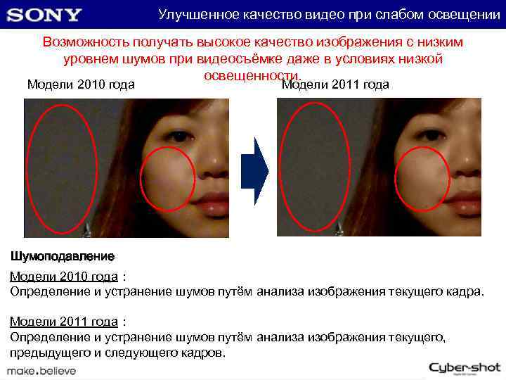 Улучшенное качество видео при слабом освещении Возможность получать высокое качество изображения с низким уровнем