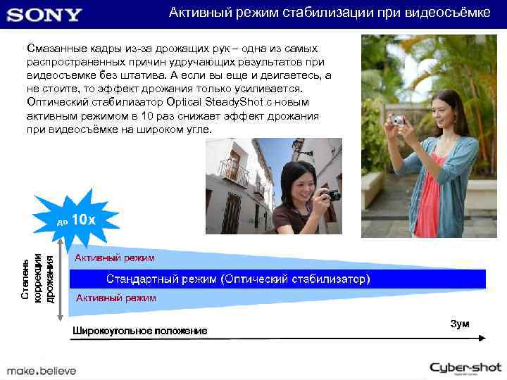 Активный режим стабилизации при видеосъёмке Смазанные кадры из-за дрожащих рук – одна из самых