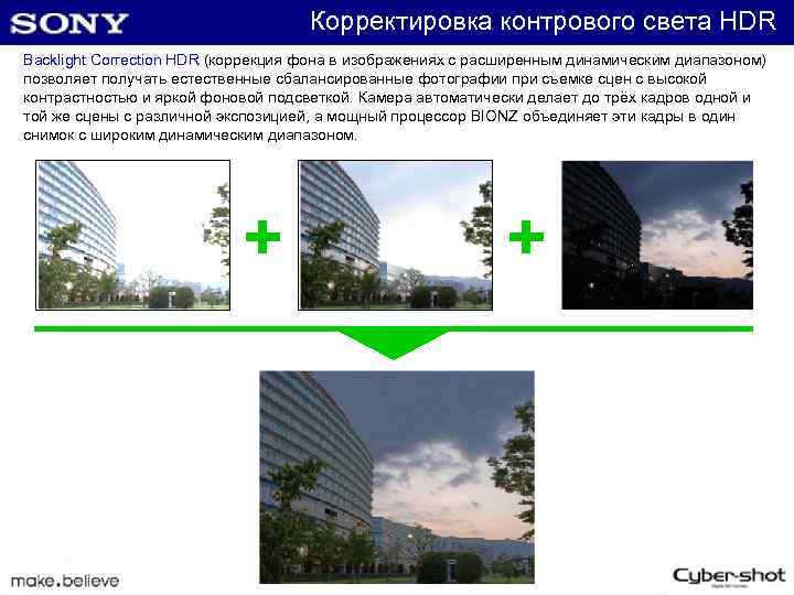 Корректировка контрового света HDR Backlight Correction HDR (коррекция фона в изображениях с расширенным динамическим