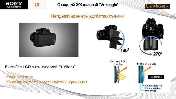 Откидной ЖК дисплей “Variangle” Непревзойденное удобство съемки 180° Extra-fine LCD с технологией“Tru. Black” Ordinary