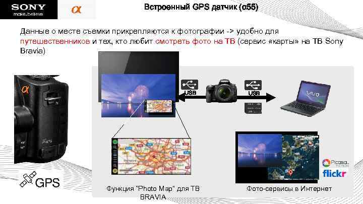 Встроенный GPS датчик (α 55) Данные о месте съемки прикрепляются к фотографии -> удобно