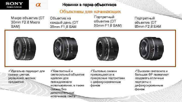 Новинки в парке объективов Объективы для начинающих Макро объектив (DT 30 mm F 2.