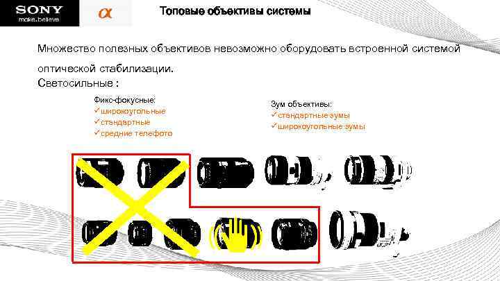 Топовые объективы системы Множество полезных объективов невозможно оборудовать встроенной системой оптической стабилизации. Светосильные :