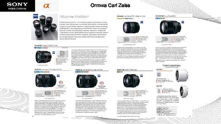 Оптика Carl Zeiss 