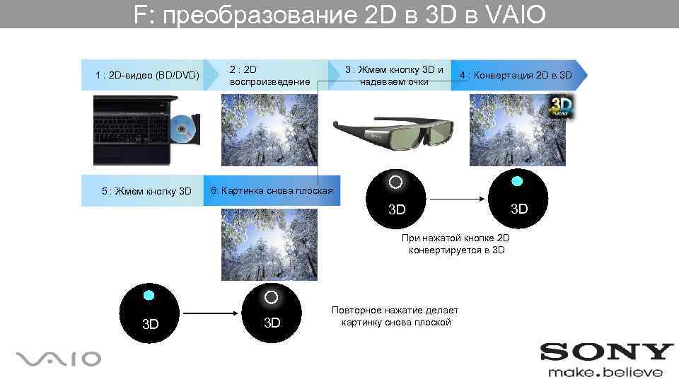 F: преобразование 2 D в 3 D в VAIO 5 : Жмем кнопку 3