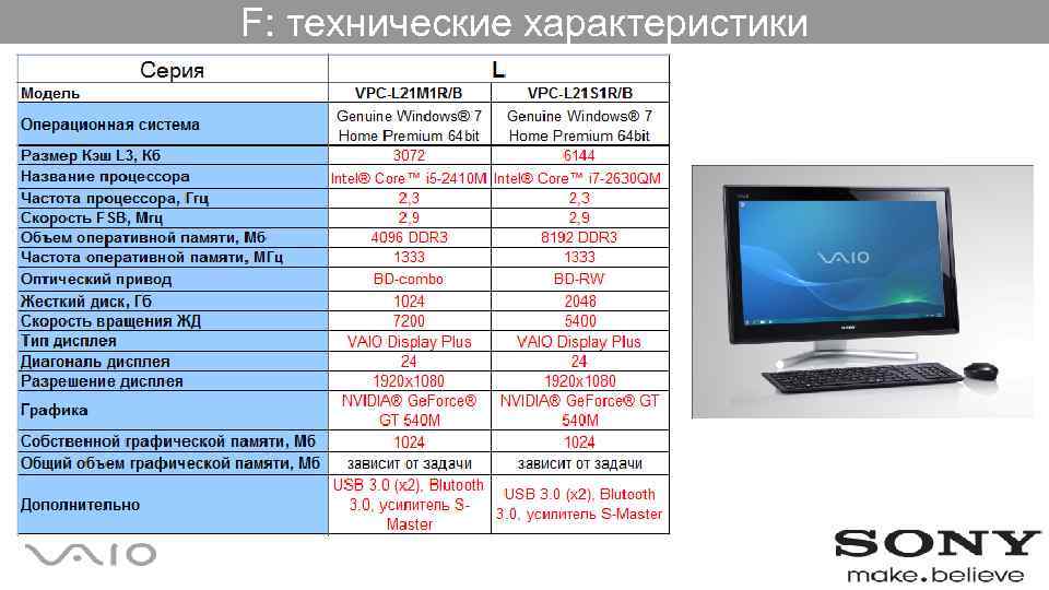 F: технические характеристики 