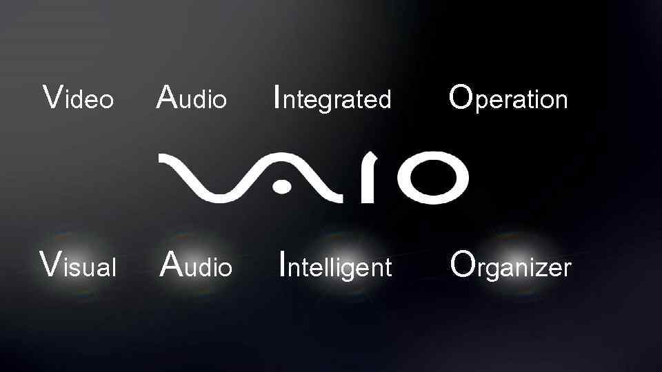 Video Audio Integrated Operation Visual Audio Intelligent Organizer 