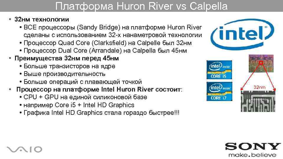 Платформа Huron River vs Calpella • 32 нм технологии • ВСЕ процессоры (Sandy Bridge)