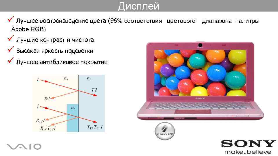 Дисплей ü Лучшее воспроизведение цвета (96% соответствия цветового диапазона палитры Adobe RGB) ü Лучшие