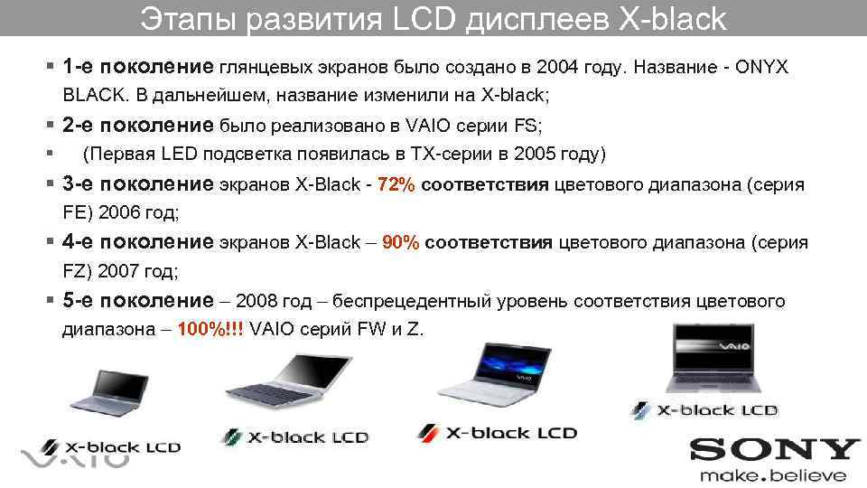 Этапы развития LCD дисплеев X-black § 1 -е поколение глянцевых экранов было создано в