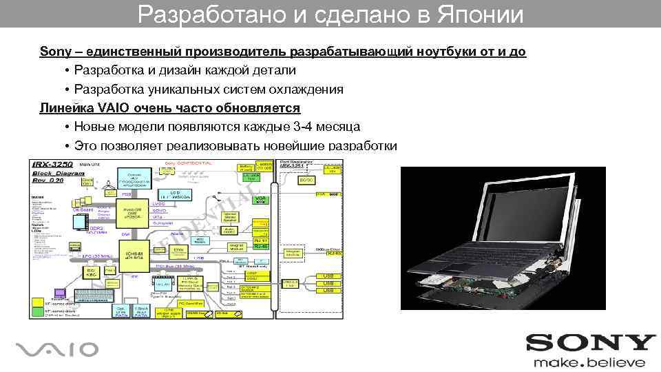 Разработано и сделано в Японии Sony – единственный производитель разрабатывающий ноутбуки от и до