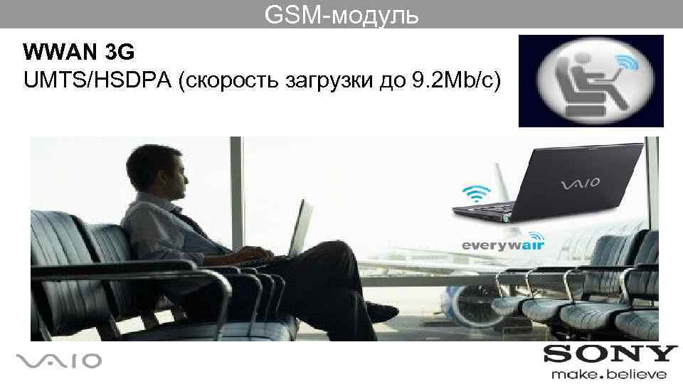 GSM-модуль WWAN 3 G UMTS/HSDPA (скорость загрузки до 9. 2 Mb/с) 