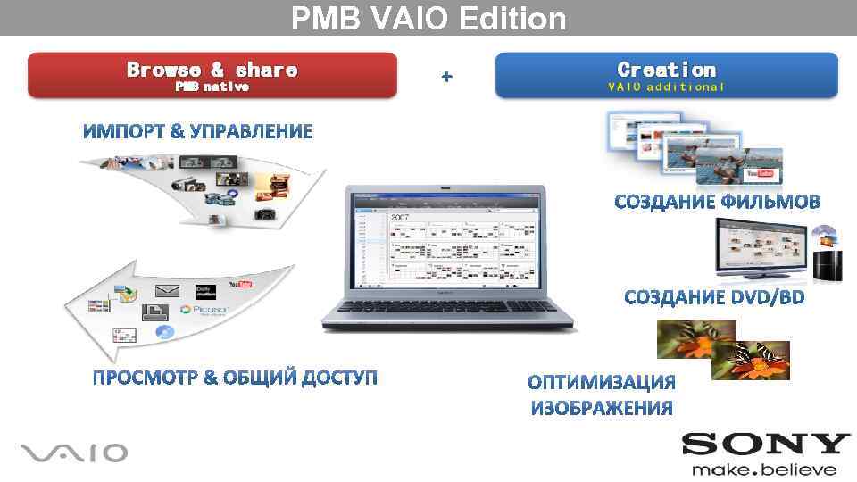 PMB VAIO Edition 