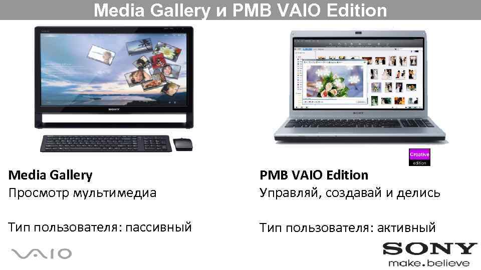 Media Gallery и PMB VAIO Edition Media Gallery Просмотр мультимедиа PMB VAIO Edition　 Управляй,